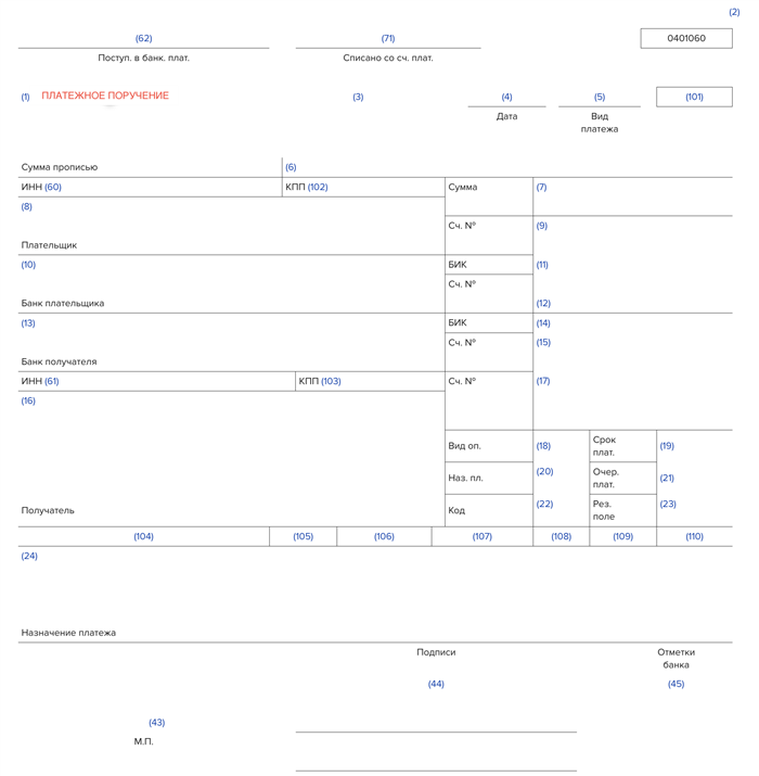 Правила и образцы заполнения платежных поручений