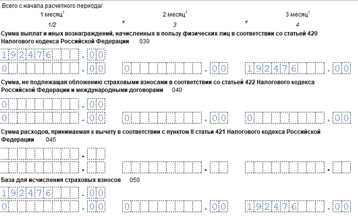 От чего зависит код признака выплат?