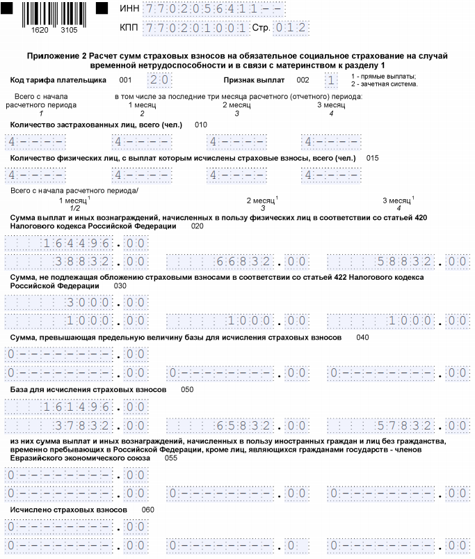 Как определить, включен ли ваш регион в пилотный проект ФСС