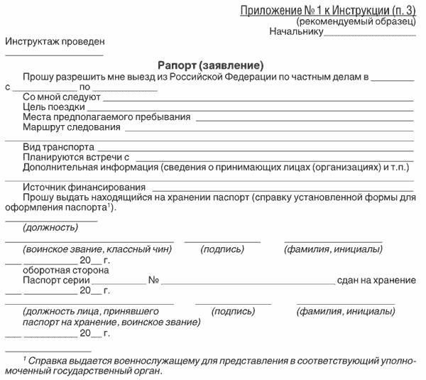 Посольства и консульства, оказывающие поддержку военнослужащим