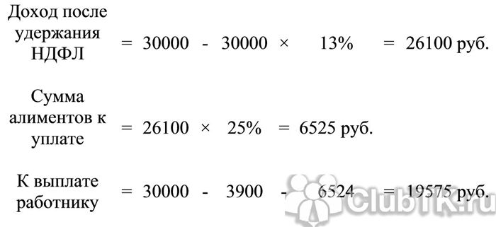 Удержание алиментов из заработка