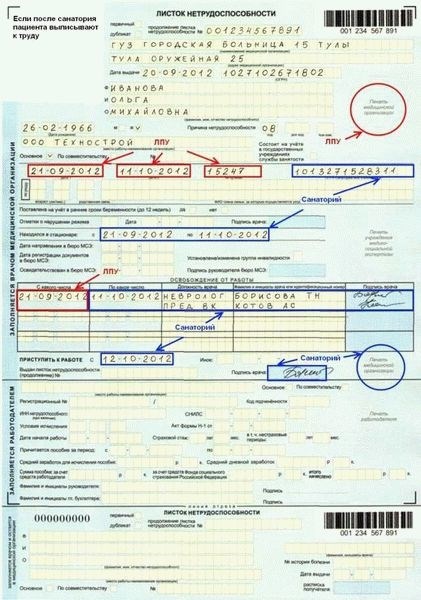 Изменения в расчете отпускных в 2024 году