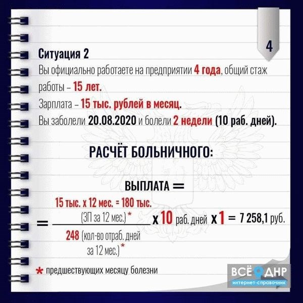 Повышение оклада перед отпуском или во время отпуска: влияние на трудовые отношения