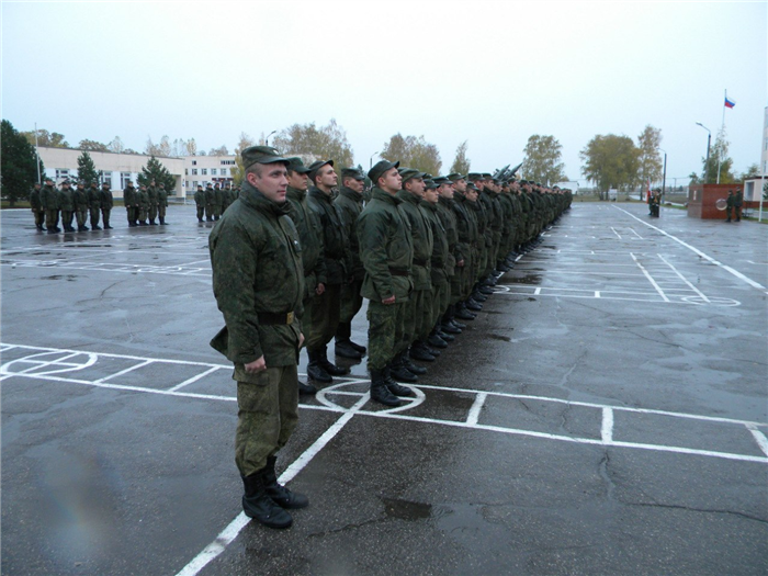 Для чего необходима анкета?