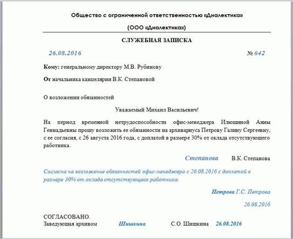 На основании чего снимается доплата?