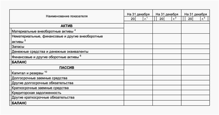 Что нужно знать представителям малого бизнеса